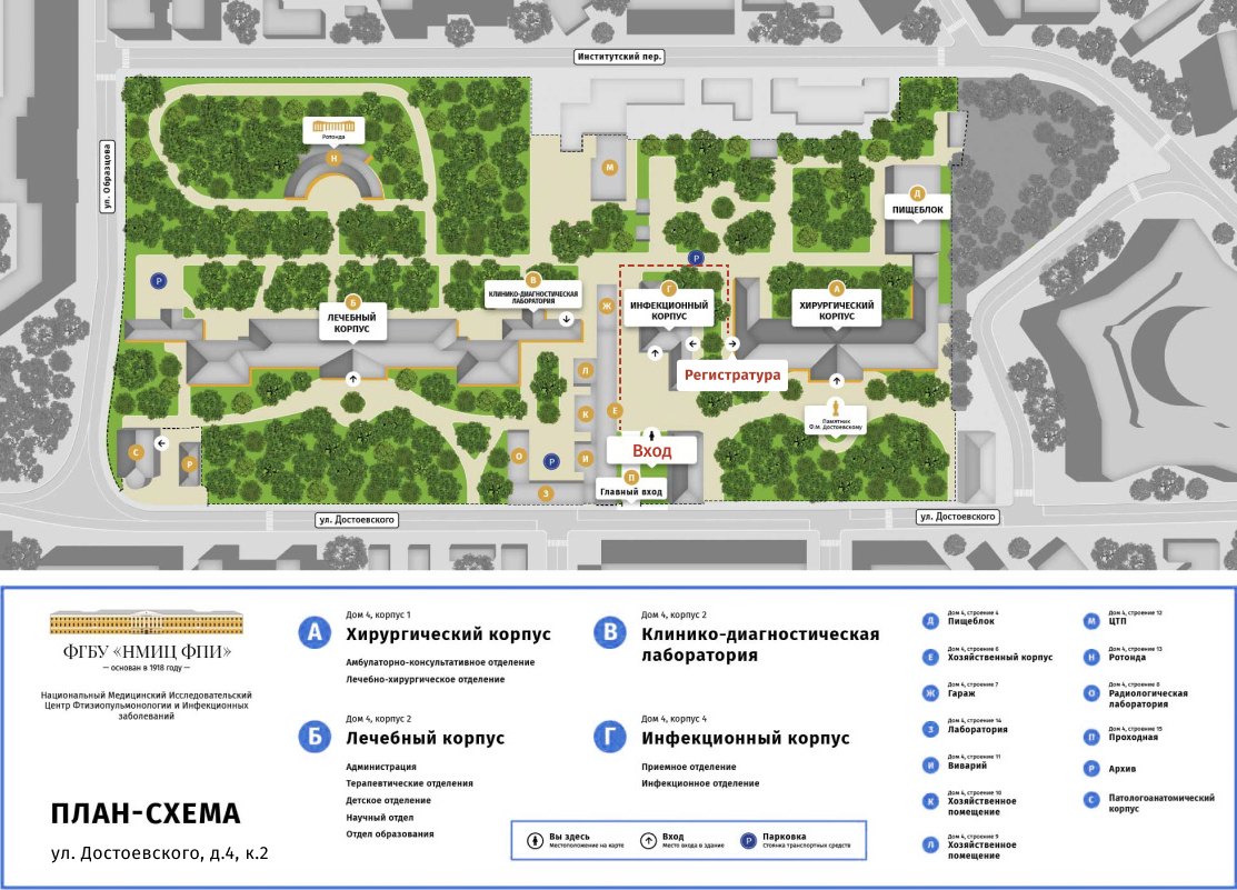 Контакты - ФГБУ «НМИЦ ФПИ» Минздрава России
