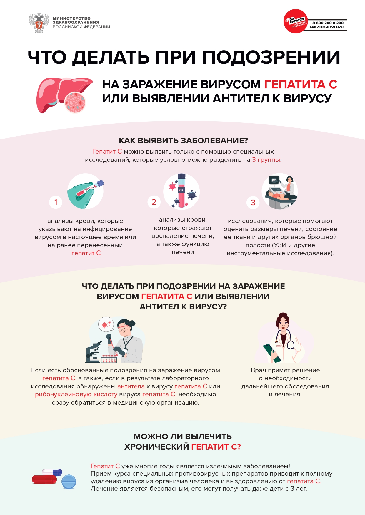 Информация для населения о гепатите С - ФГБУ «НМИЦ ФПИ» Минздрава России